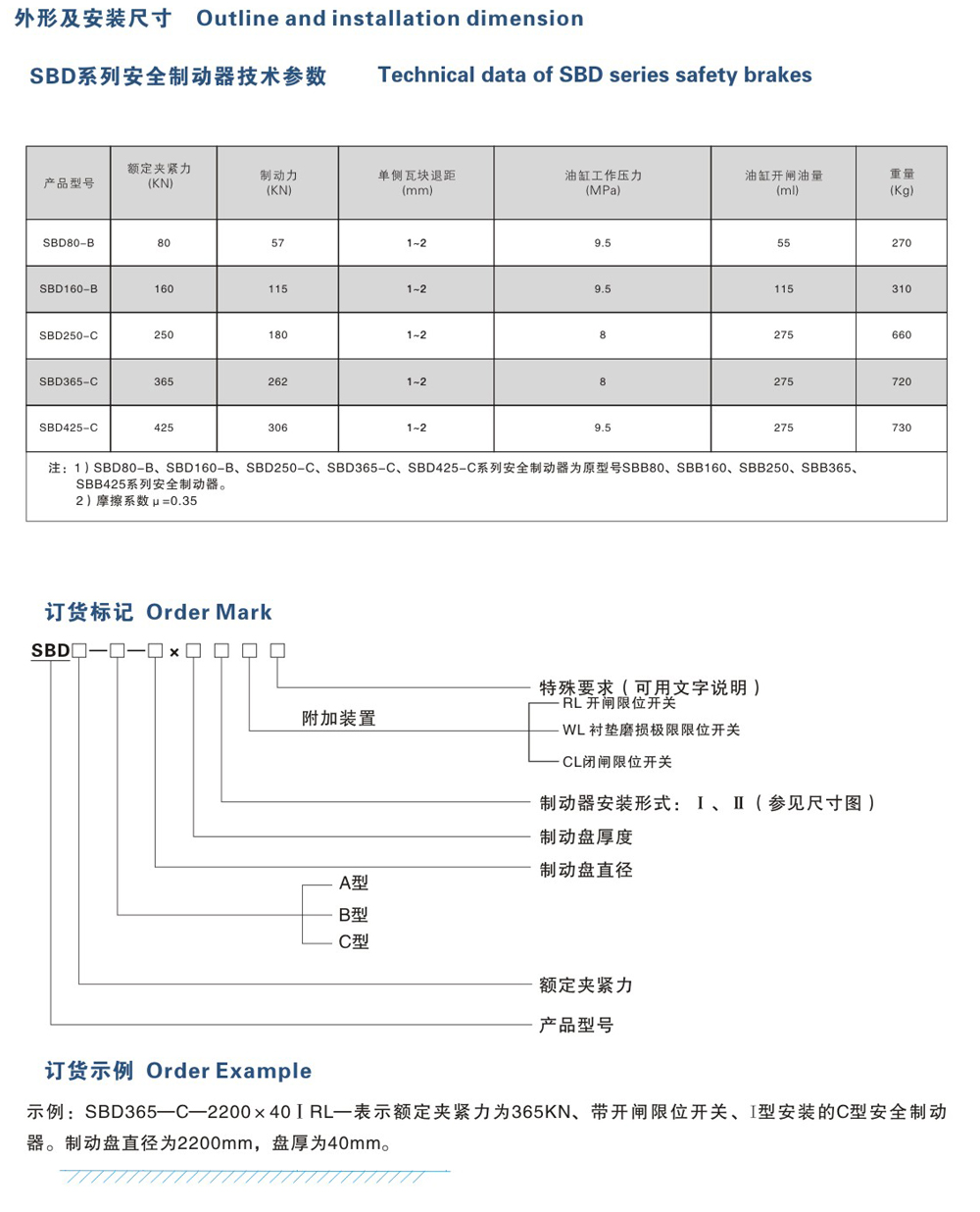 SBD-B、C系列安全制動器